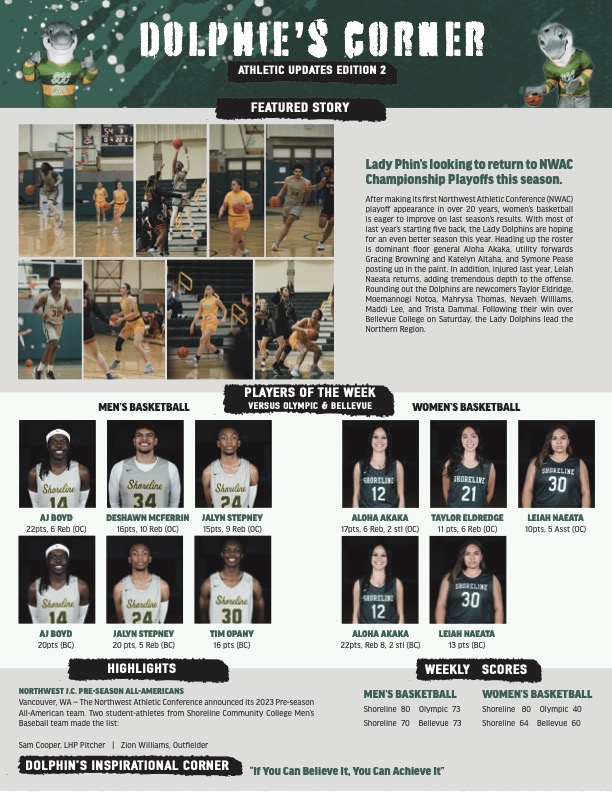 Feature story, Players of the week and score highlights listed on a graphic. 